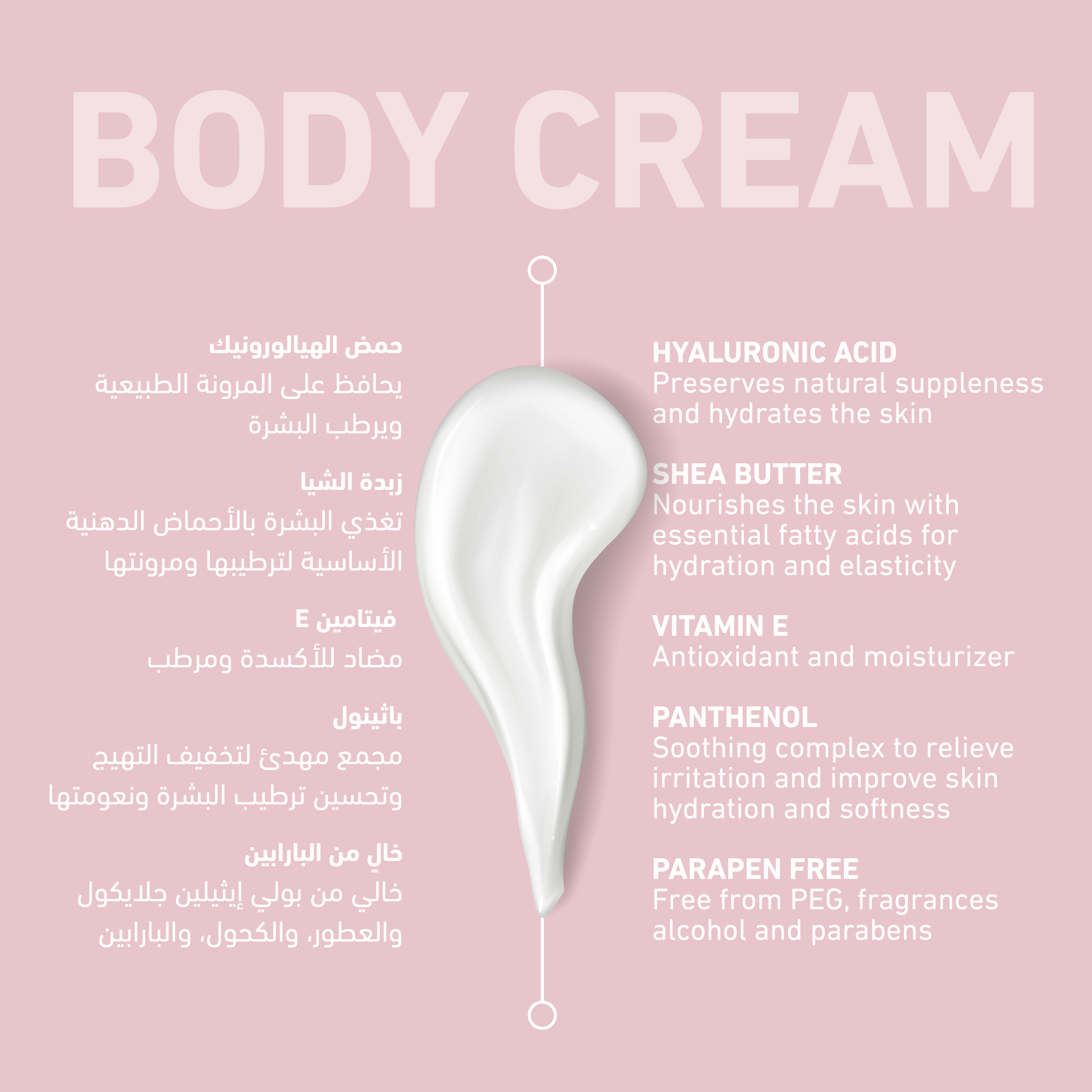 Body Cream for Dry & Sensitive Skin (200ml)