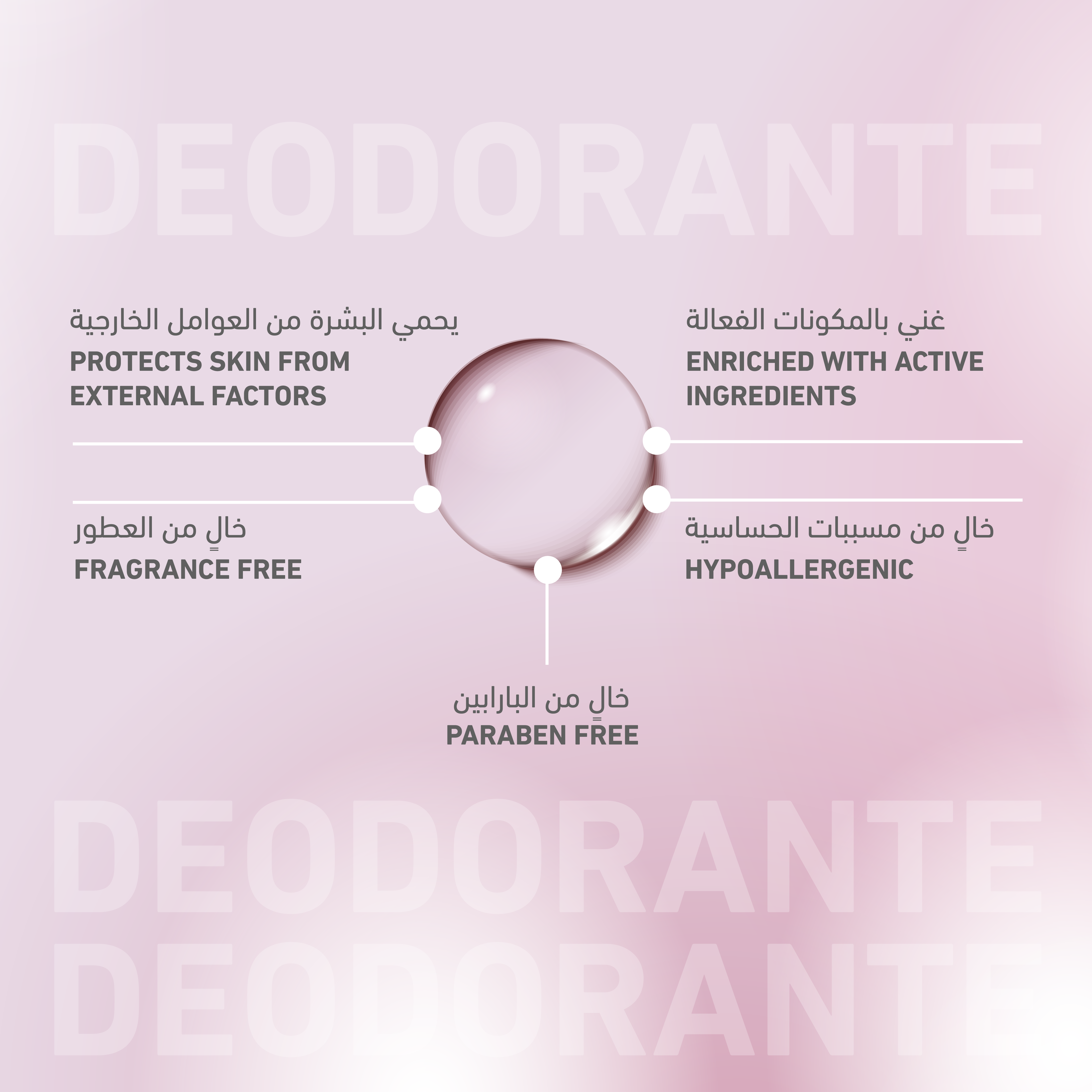 Deodorant for Sensitive Skin (50ml)