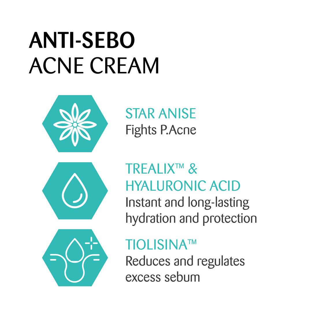 an info sheet describing the benefits of acne cream